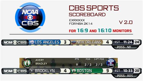cbs nba scores|CBS Sports .